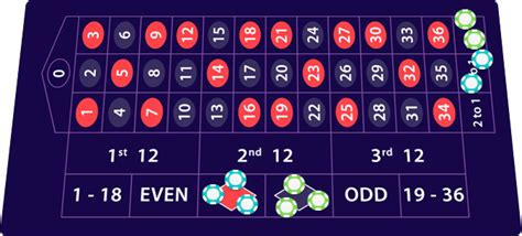 roulette taktik|roulette systeme und strategien.
